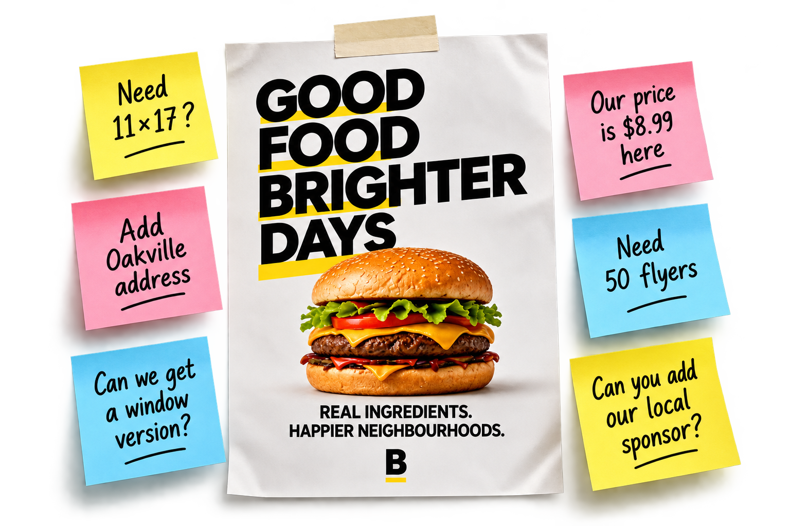 One corporate campaign poster surrounded by handwritten notes from individual locations asking for different sizes, prices and local details.